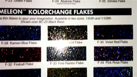 house of kolor metal flake size|house of kolor color chart.